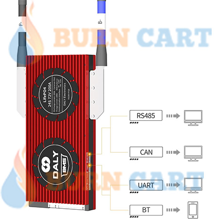 daly 24s 72v 200a smart bms