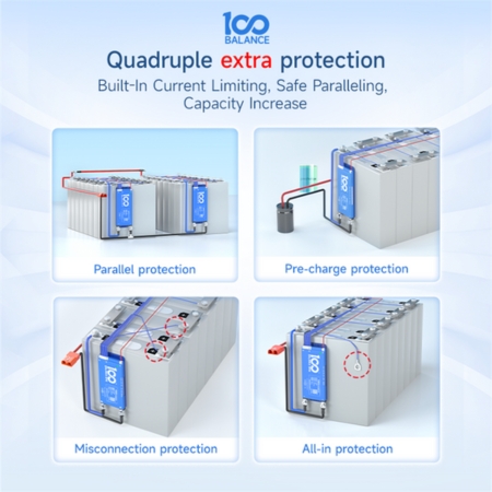 Daly 100 Balance 100A Bms